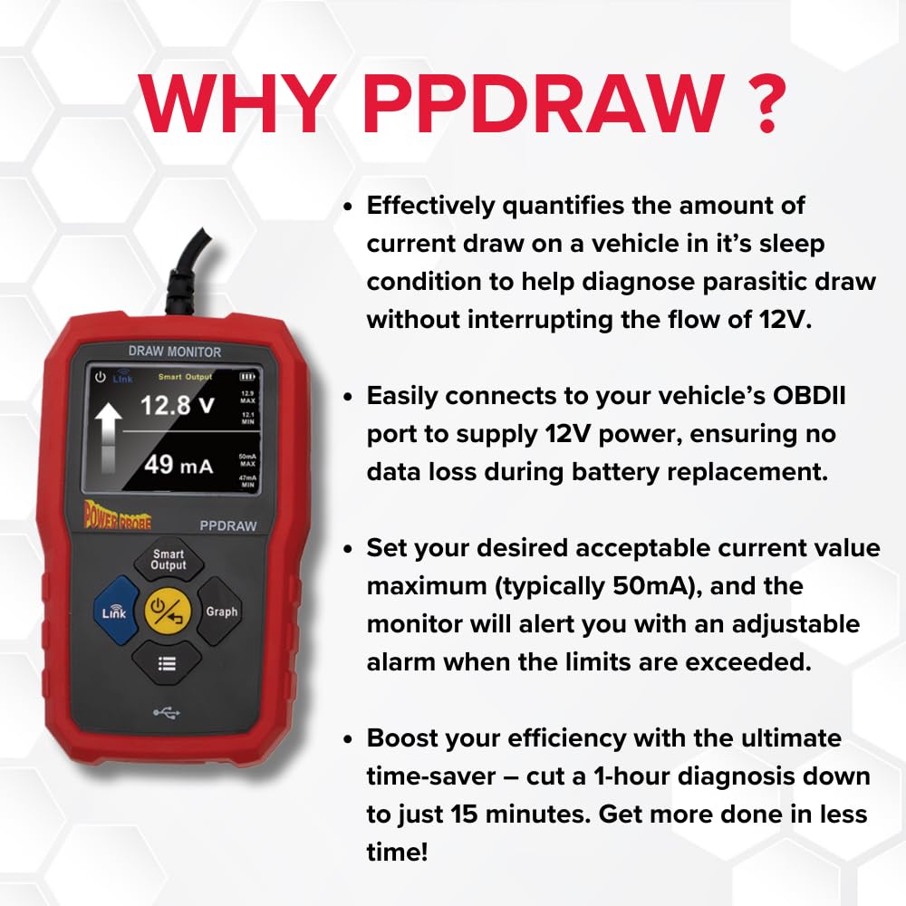 Power Probe PPDRAW + PPFUSE - Essential Parasitic Draw Bundle - Image 3